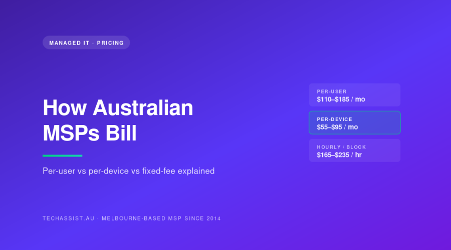 Australian MSP billing models — per-user vs per-device vs fixed-fee