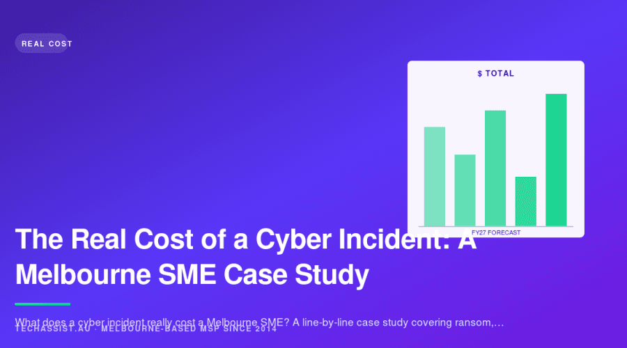 The Real Cost of a Cyber Incident: A Melbourne SME Case Study