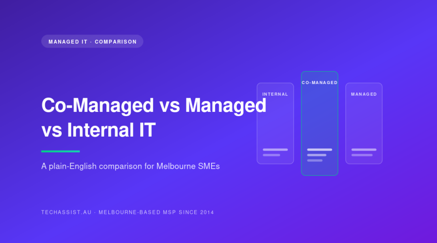 Co-Managed vs Managed vs Internal IT comparison