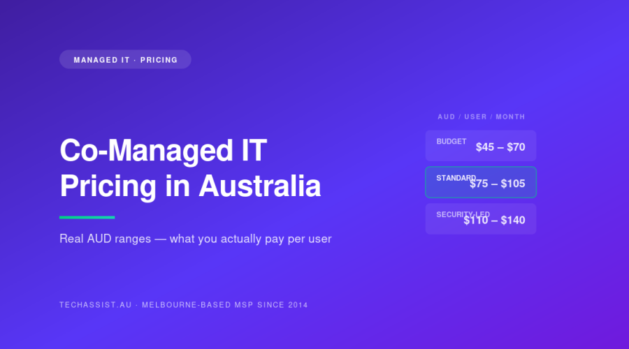 Co-Managed IT Pricing in Australia
