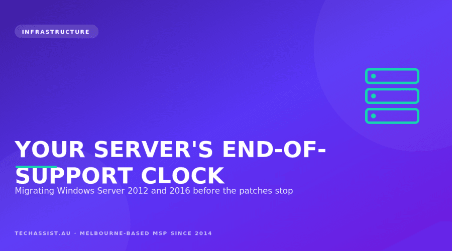 Windows Server 2012 R2 and 2016 end-of-support timeline with migration paths to Windows Server 2022, Azure and SaaS for a Melbourne business