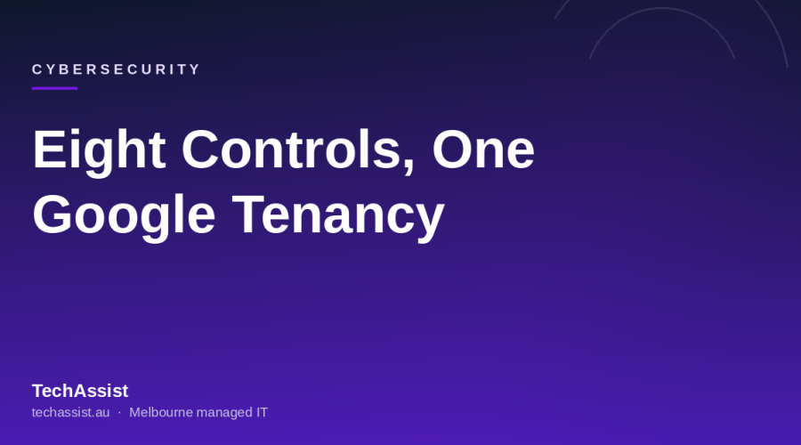 Eight security control tiles mapped against a cloud productivity platform, several marked as partial